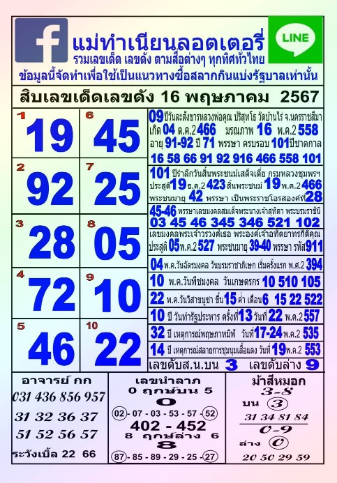 10หวยดังหวยแม่ทำเนียน